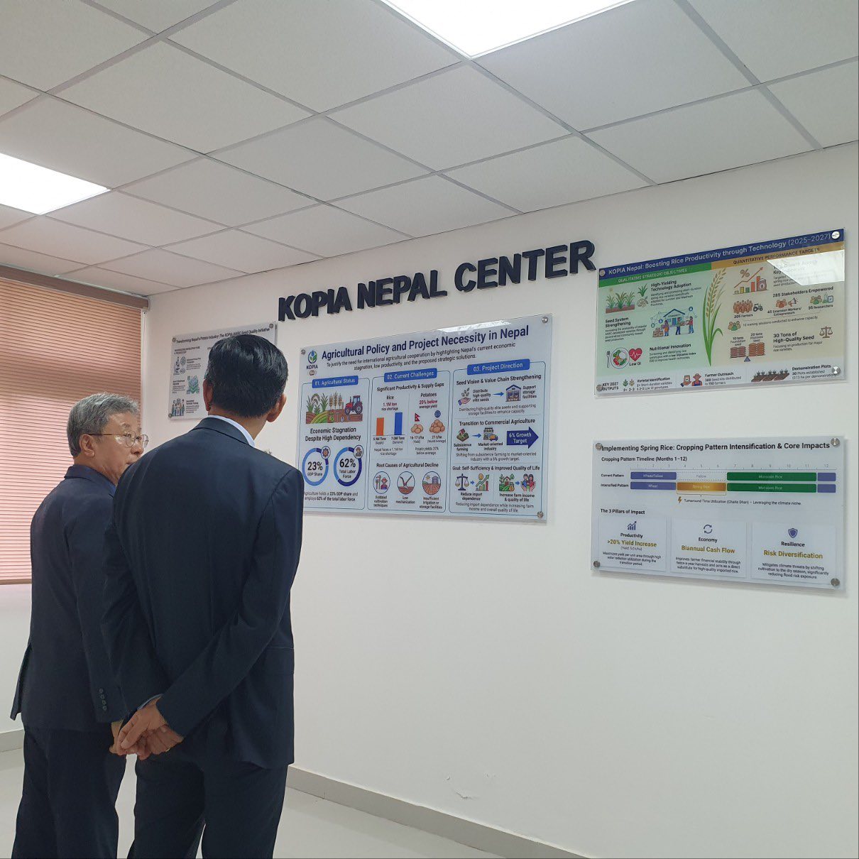 Ambassador Park Visits KOPIA Nepal Office to Mark the 1st Anniversary